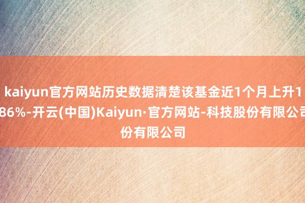 kaiyun官方网站历史数据清楚该基金近1个月上升1.86%-开云(中国)Kaiyun·官方网站-科技股份有限公司