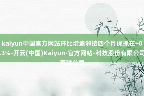 kaiyun中国官方网站环比增速邻接四个月保抓在+0.3%-开云(中国)Kaiyun·官方网站-科技股份有限公司