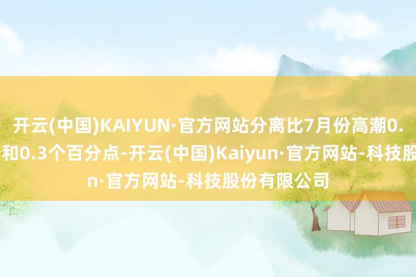 开云(中国)KAIYUN·官方网站分离比7月份高潮0.1个、0.2个和0.3个百分点-开云(中国)Kaiyun·官方网站-科技股份有限公司