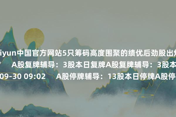 kaiyun中国官方网站5只筹码高度围聚的绩优后劲股出炉    18  10-03 12:57     A股复牌辅导：3股本日复牌A股复牌辅导：3股本日复牌    0  09-30 09:02     A股停牌辅导：13股本日停牌A股停牌辅导：13股本日停牌    35  09-30 09:01     AI进化速递丨微信搜索一级进口灰度测试AI搜索功能AI进化速递丨微信搜索一级进口灰度测试AI搜索功能    16  09-12 20:53     一财最热      点击关闭-开云(中国)Kaiyun·官方网站-科技股份有限公司